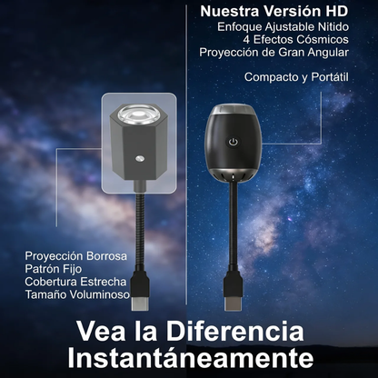 Proyector Galaxia
